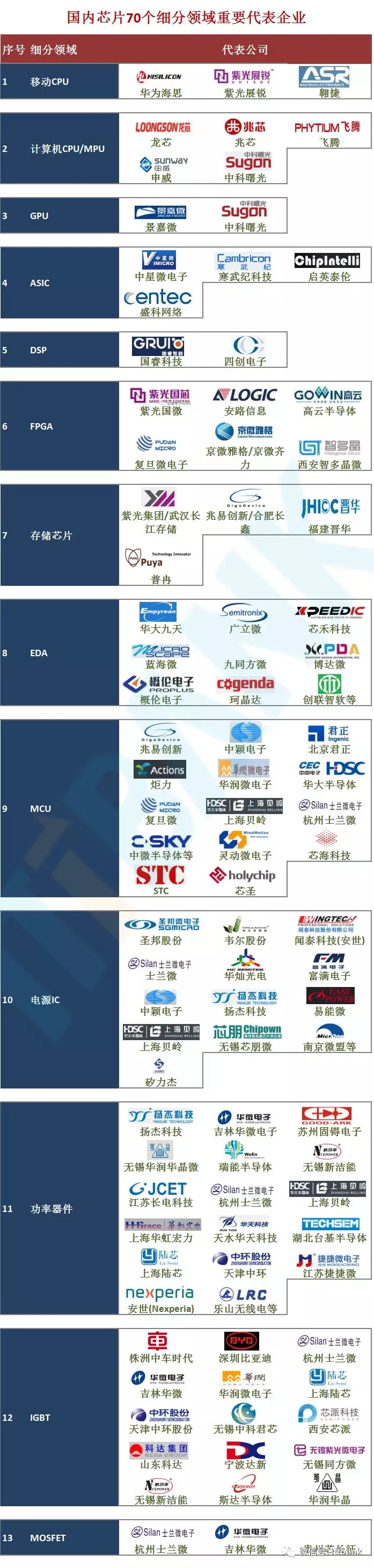 必发·bifa(中国集团)唯一官方网站